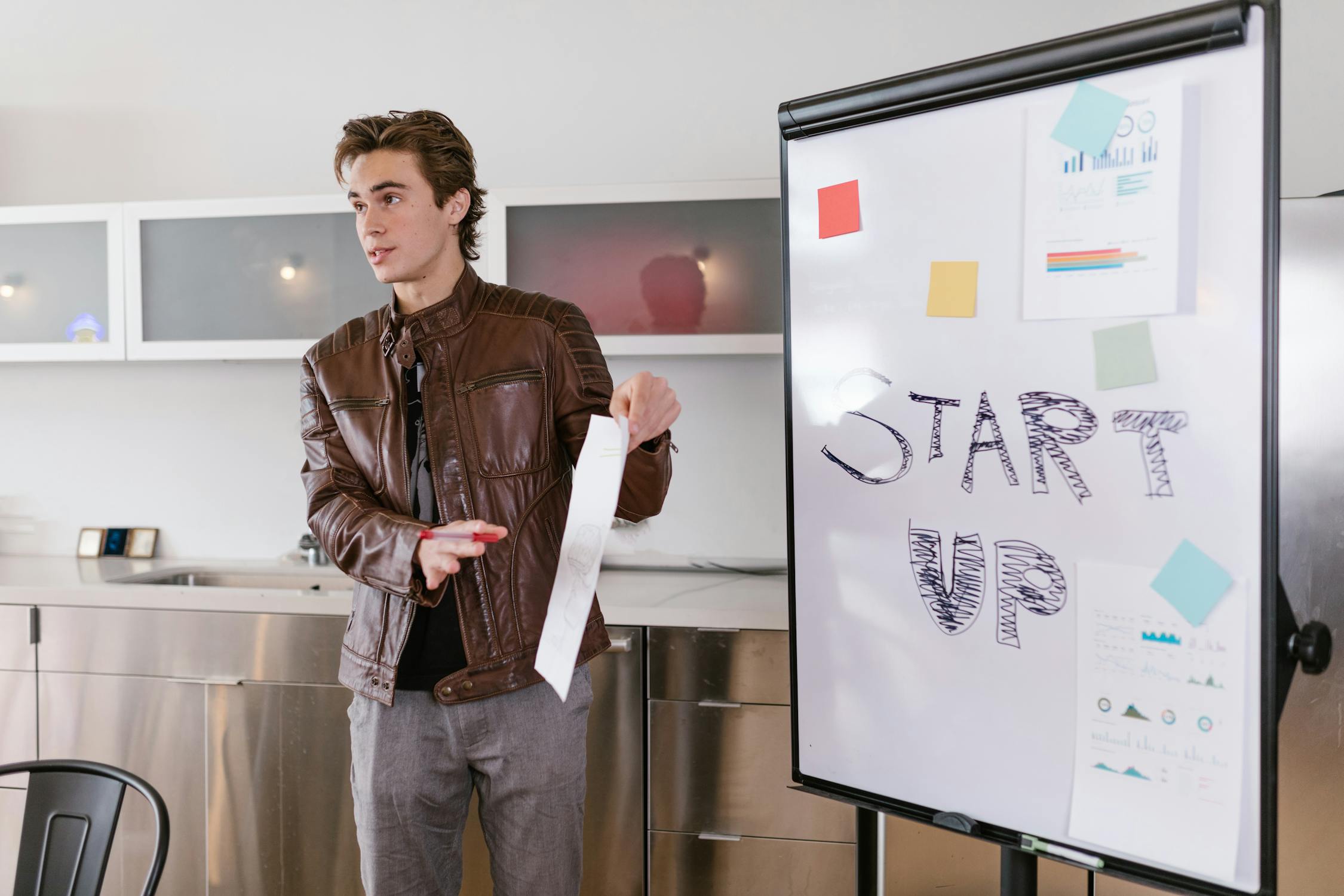 Programmatic Advertising Visualization